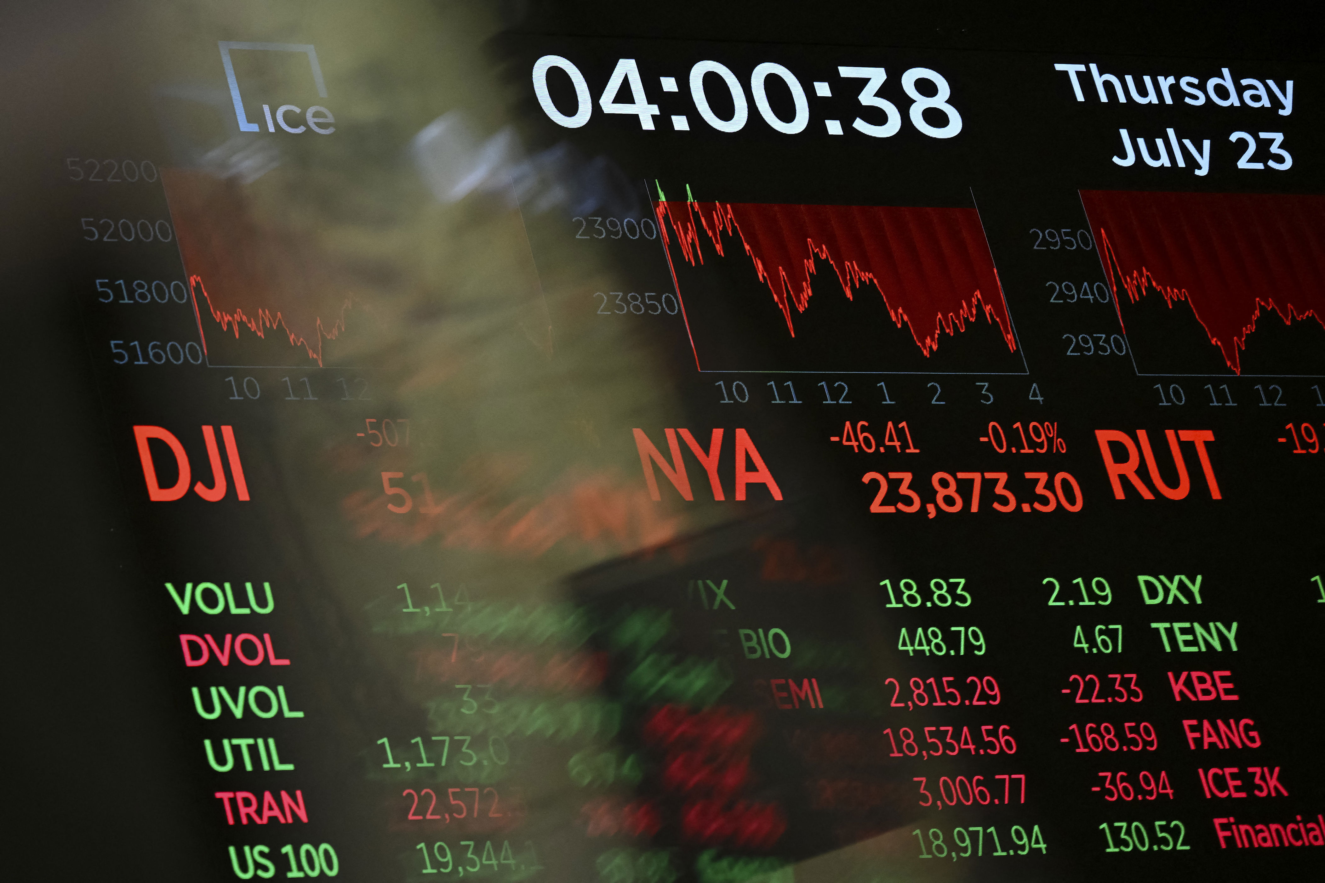 America's biggest companies are burning cash on AI. It's risky for everyone.