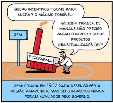 Estudo denuncia como contribuinte brasileiro subsidia Coca-Cola em “mágica tributária”