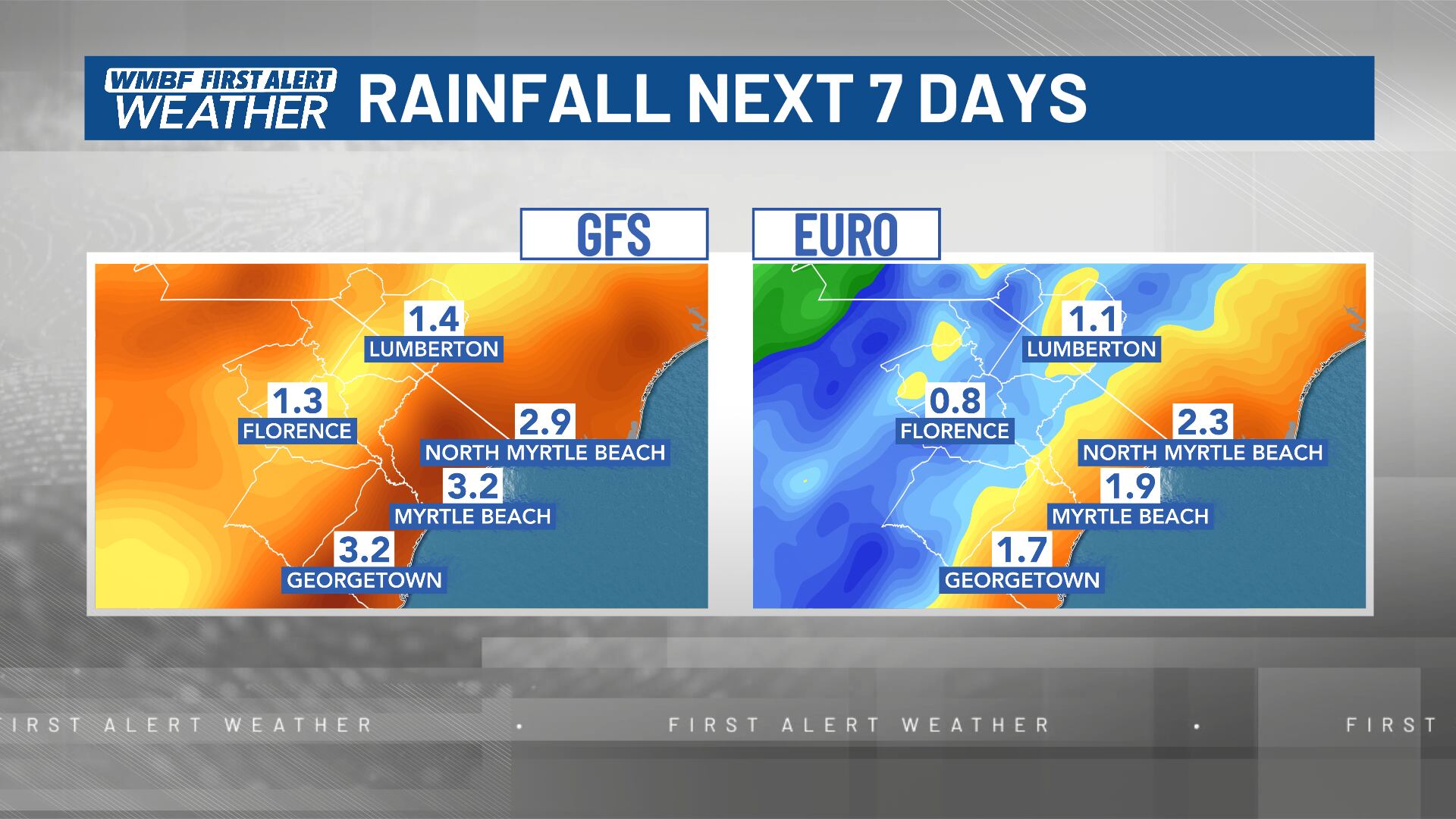 First alert: Rain chances stick around to end the weekend