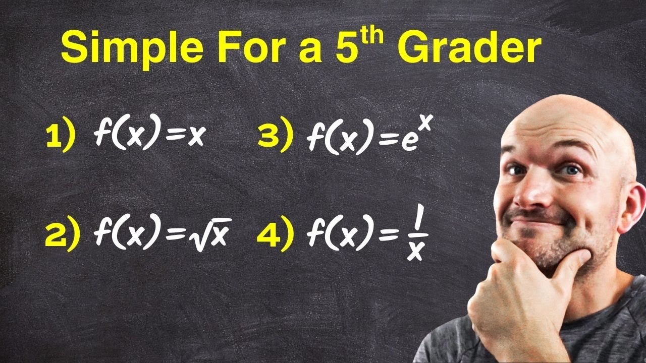 Transformations of 4 basic functions