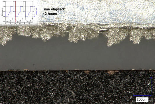 Lithium dendrites form during charging. | Image by EL-CELL
