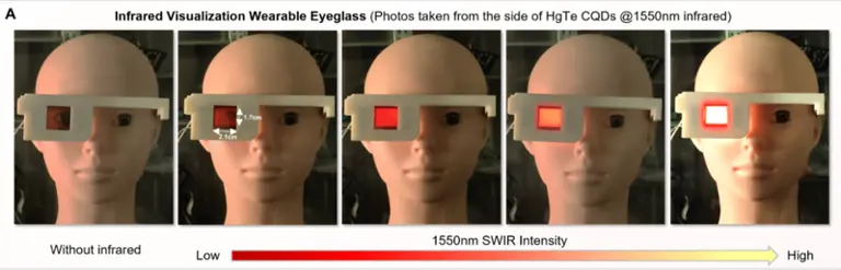 Forget smart glasses! This new prototype gives you superhero night vision