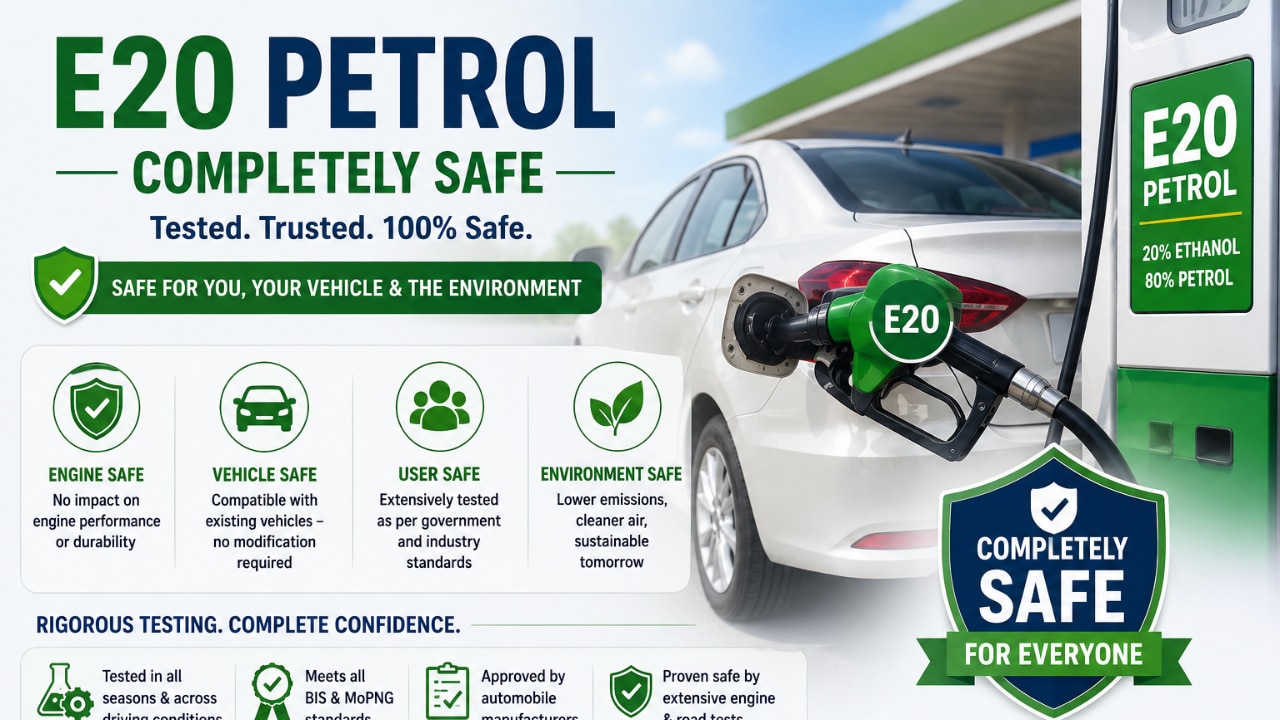 E20 petrol is completely safe for vehicles; confirmed after extensive ...
