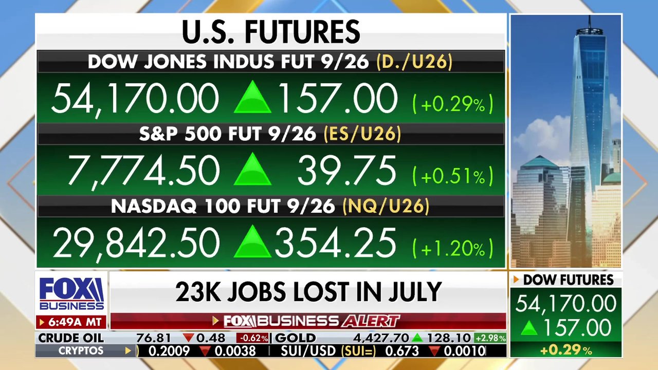 July jobs report shows disturbing labor force participation trend ...
