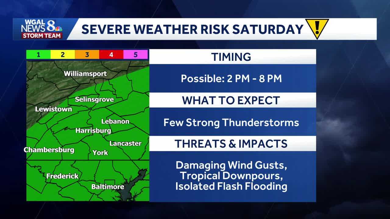 Impact Saturday: Thunderstorms to bring tropical downpours, damaging winds and flash flooding