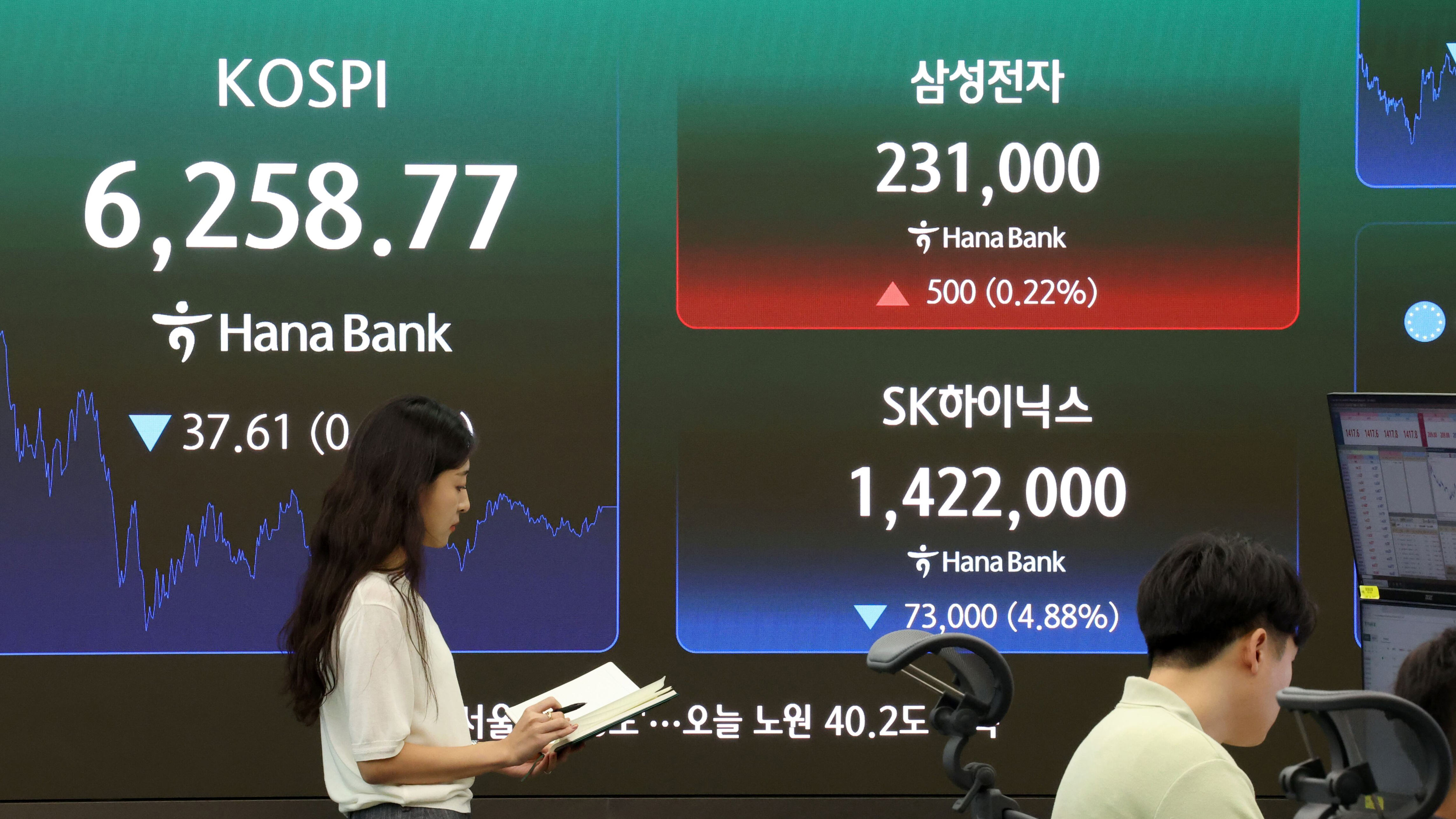 Single-stock leveraged investors pivot to index ETFs