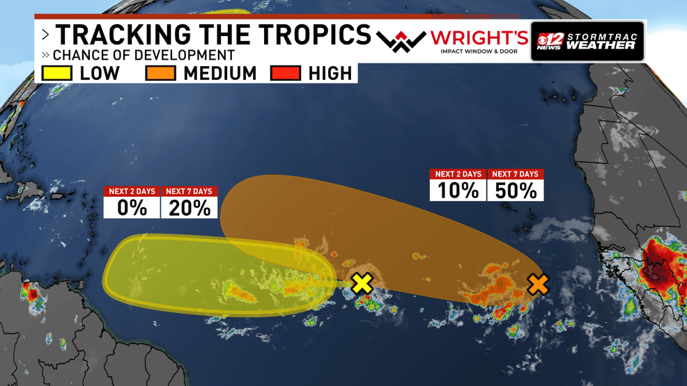National Hurricane Center is monitoring three waves across the tropical Atlantic
