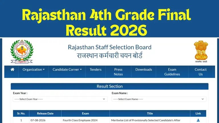 Rajasthan 4th grade final result 2026 released at rssb.rajasthan.gov.in ...