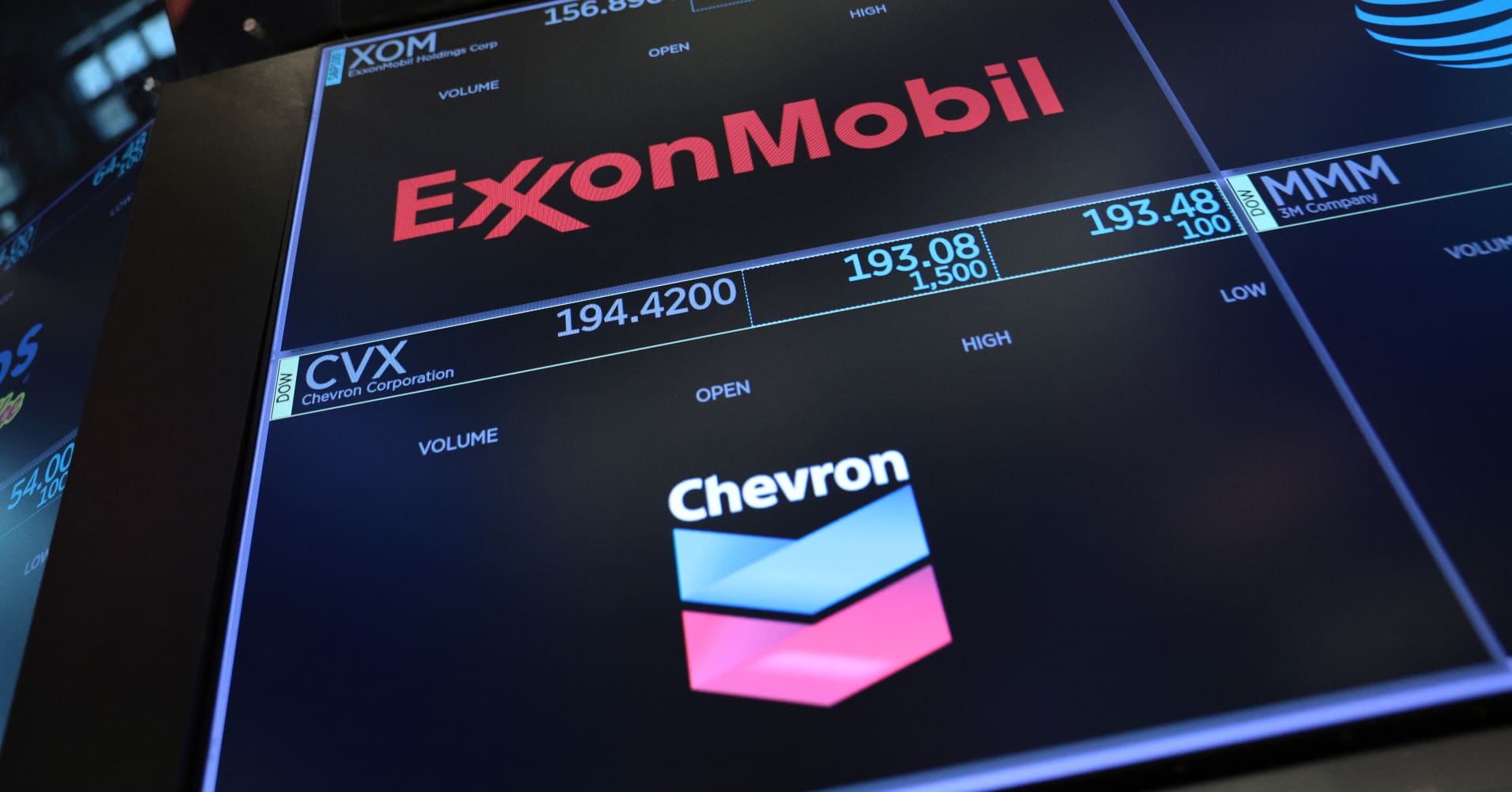 Trump says oil supermajors are making too much money. What will they do with it?