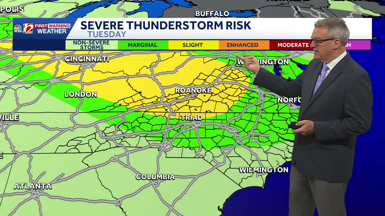 Hot & humid Triad weather includes a risk for severe storms this week