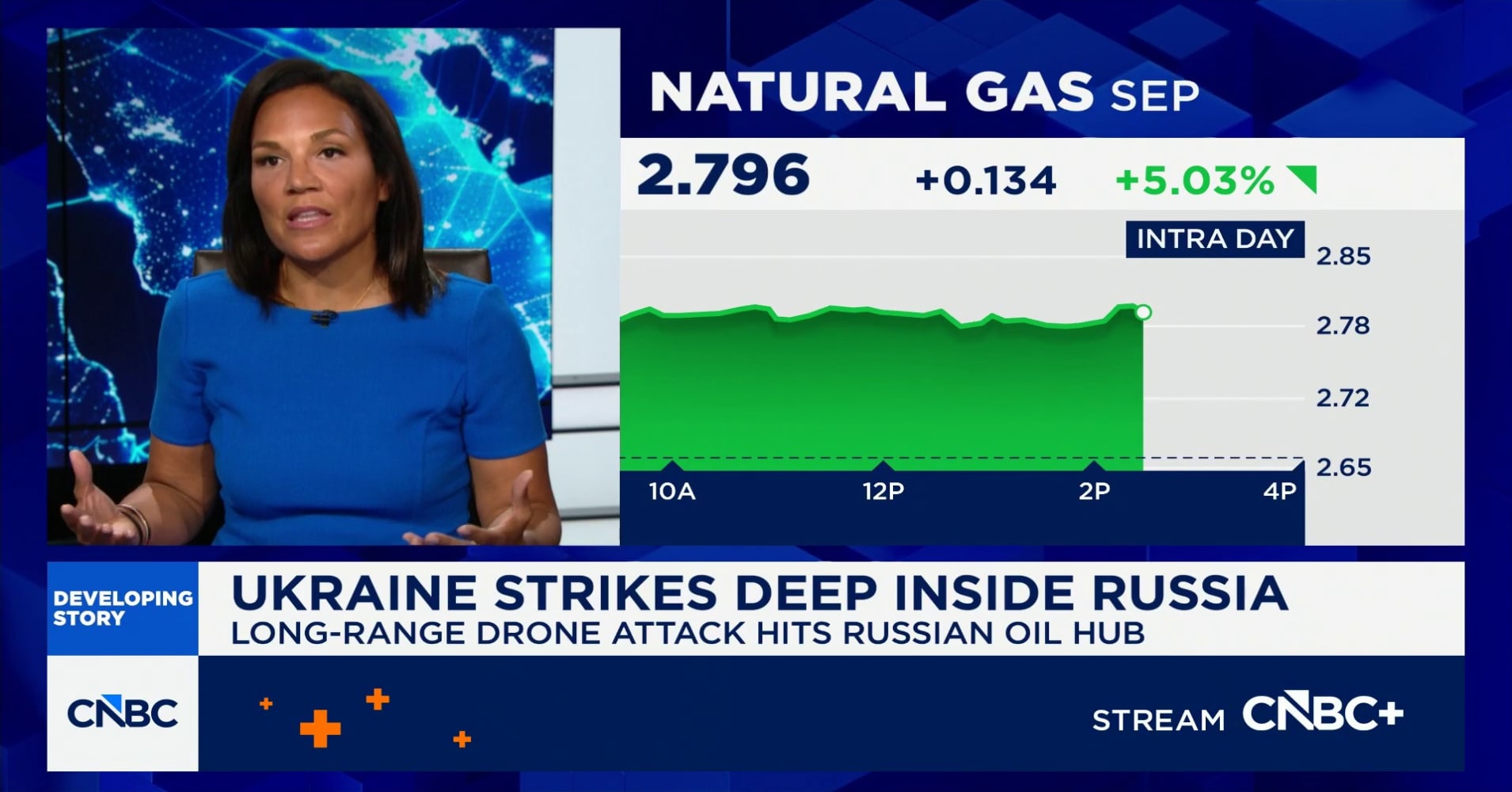 RBC’s Helima Croft: Ongoing attacks on Russian refineries are going to ...
