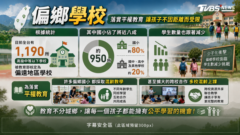 （圖／TVBS）