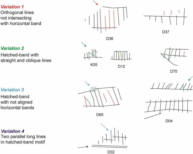 These 112 ancient fragments reveal a 60,000-year-old human code hidden ...