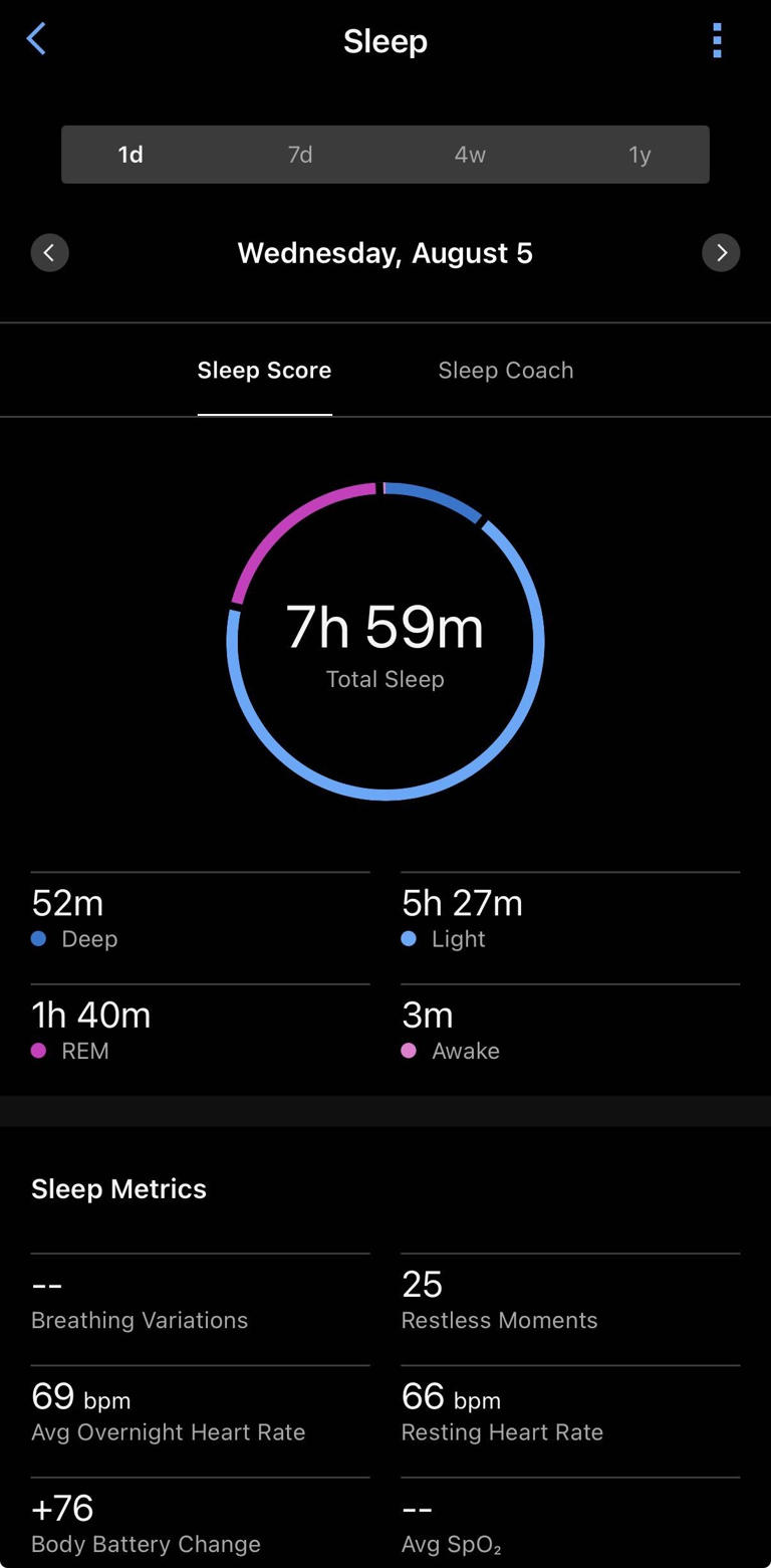 Is Garmin’s first screen-free fitness tracker worth it? I tested it for ...