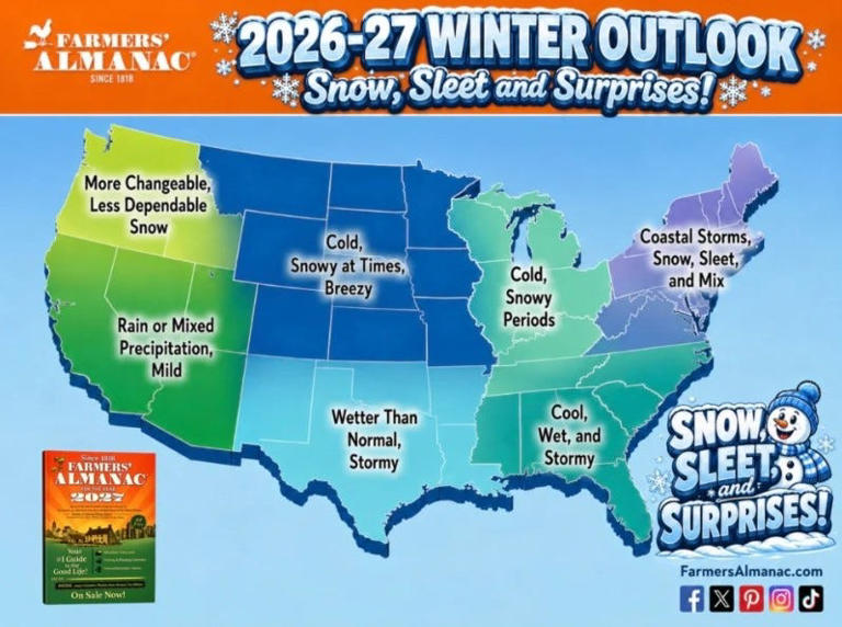 farmers-almanac-warns-of-a-stormy-winter-in-new-mexico