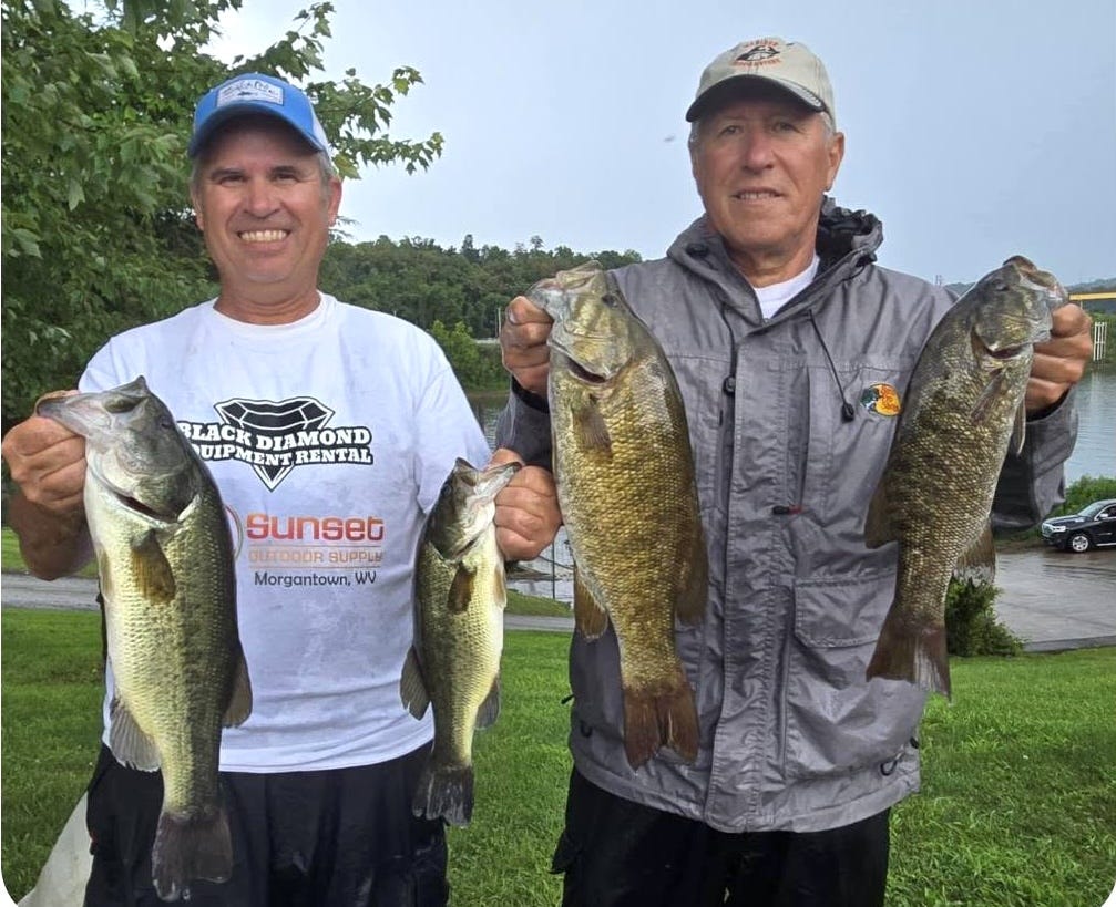 Tournament anglers share what bass prefer in changing water patterns