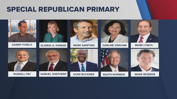 South Carolina US Senate special Republican primary real-time live results