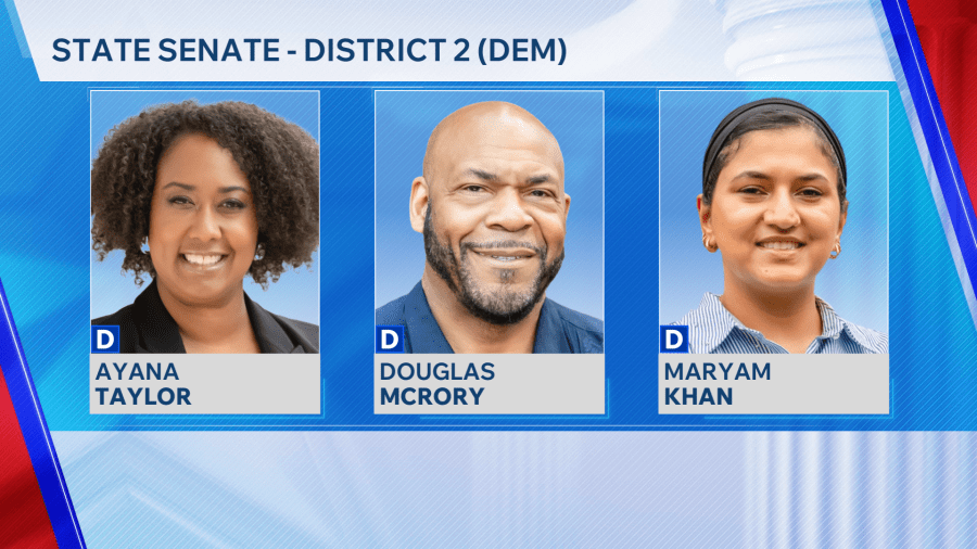 Connecticut primary election: Khan defeats incumbent McCrory in 2nd District Senate primary