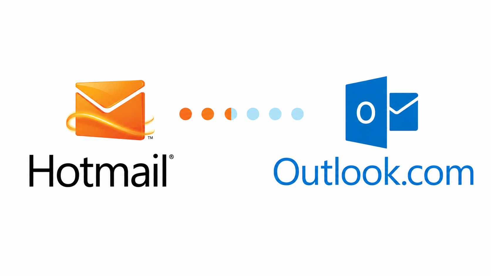 Old Hotmail sign-in: How to access your classic account easily