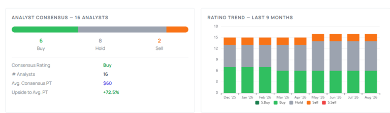 These analysts boost their forecasts on Super Micro Computer following ...