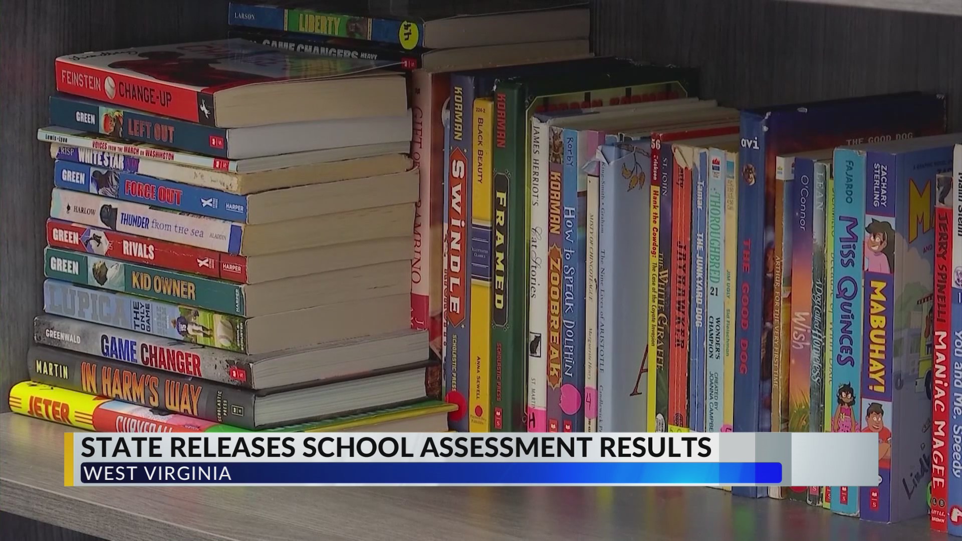 WV Dept. of Education releases 2026 school assessment results