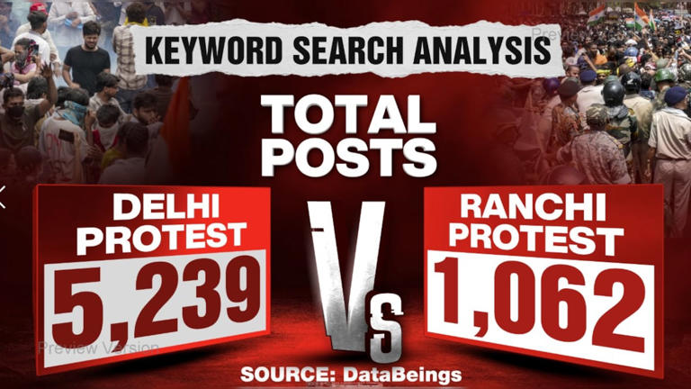 Did Instagram algorithm boost Jantar Mantar, mute Jharkhand? NDTV data ...