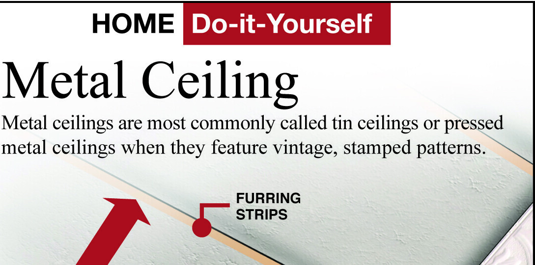 Add decorative metal ceiling