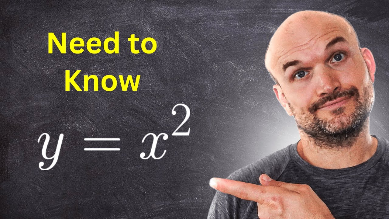 Characteristics of a quadratic