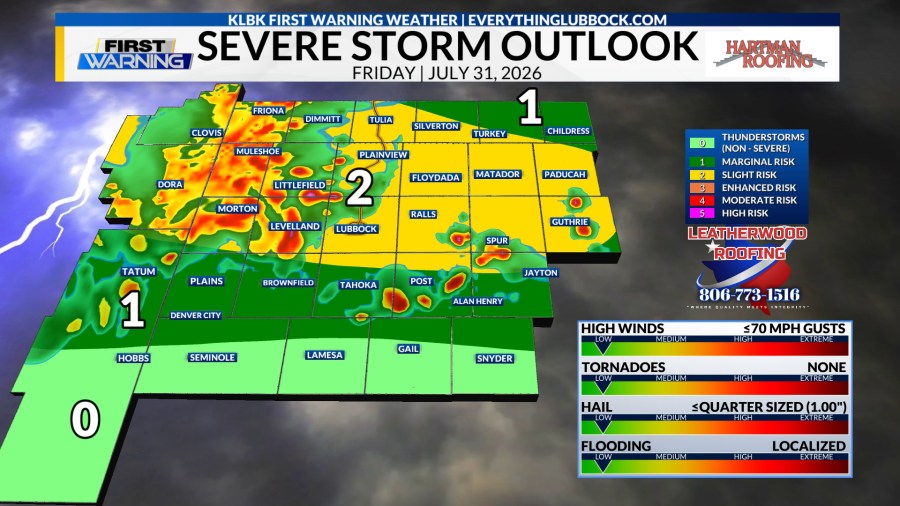 Severe storms possible Friday into early Saturday