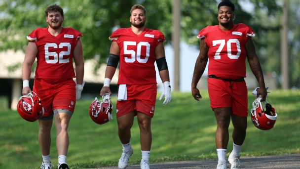 2026 Kansas City Chiefs training camp: Latest intel, updates