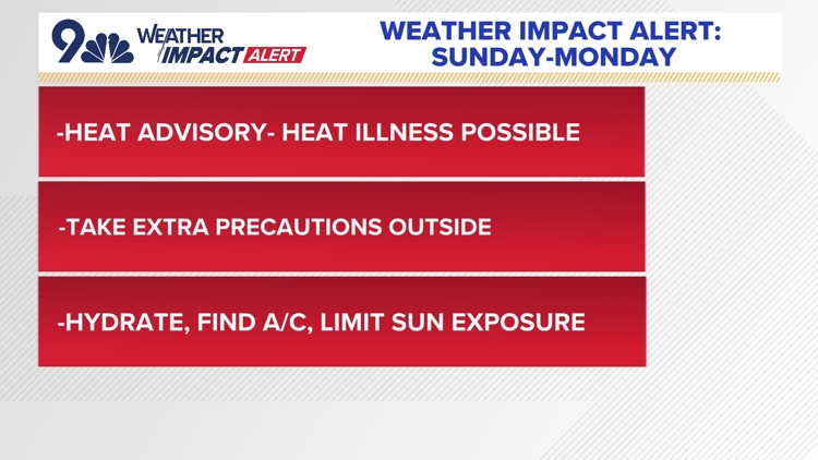 9NEWS weather impact alert issued for Sunday and Monday