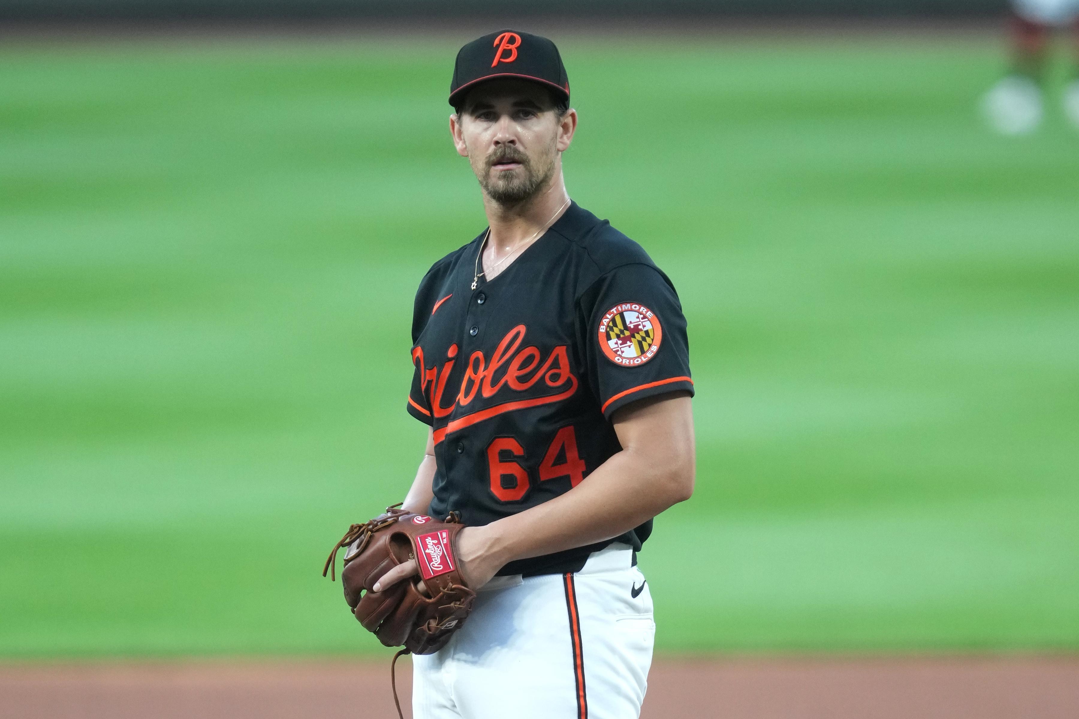 Breaking: Twins acquire Dean Kremer from Orioles