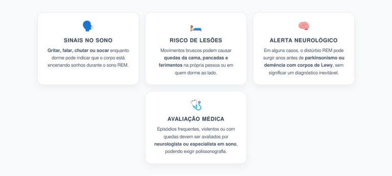 Distúrbio REM: Sinais Durante o Sono que Podem Anteceder Alterações Neurológicas