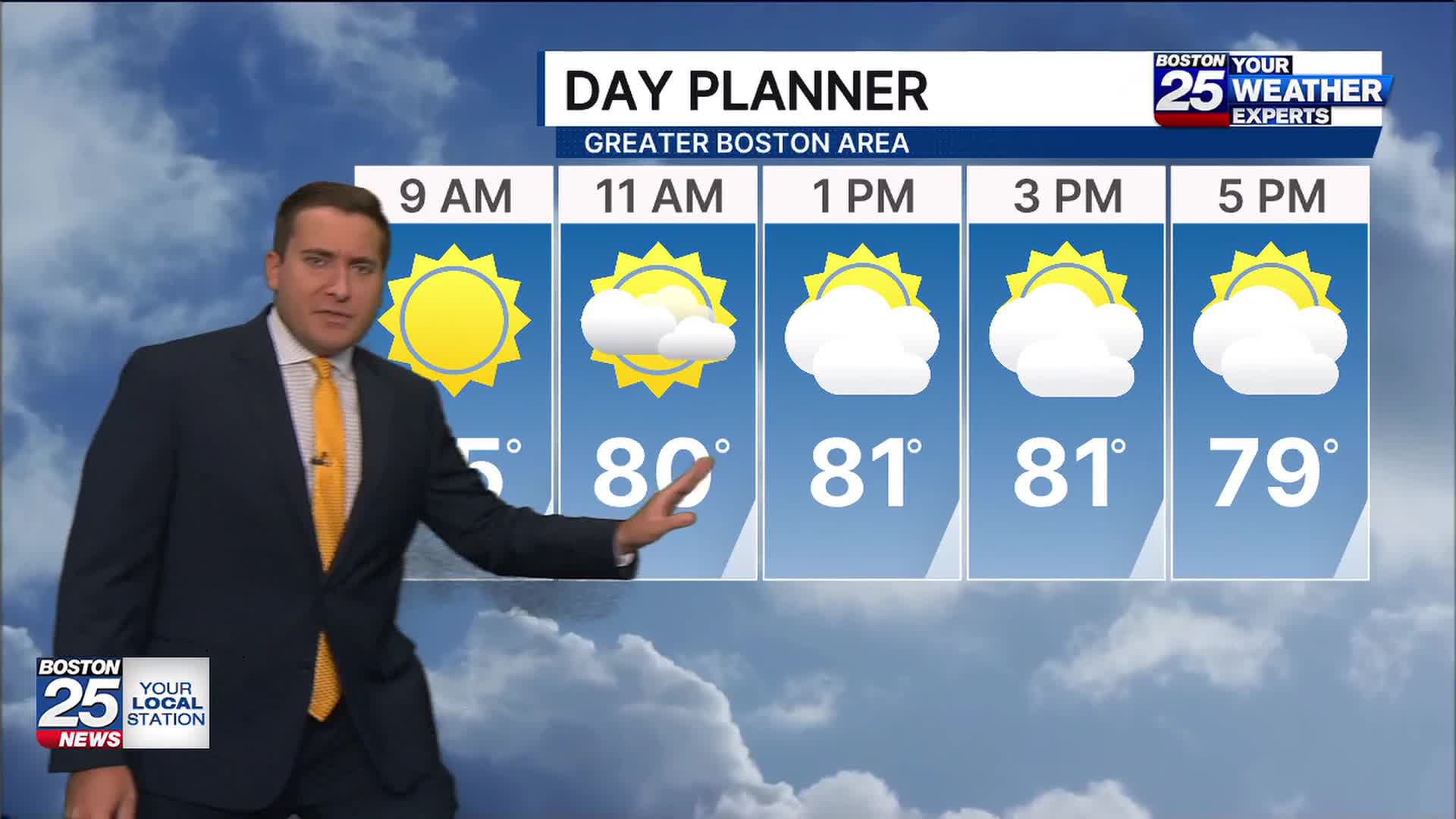 Warm weekend, downpours return Monday