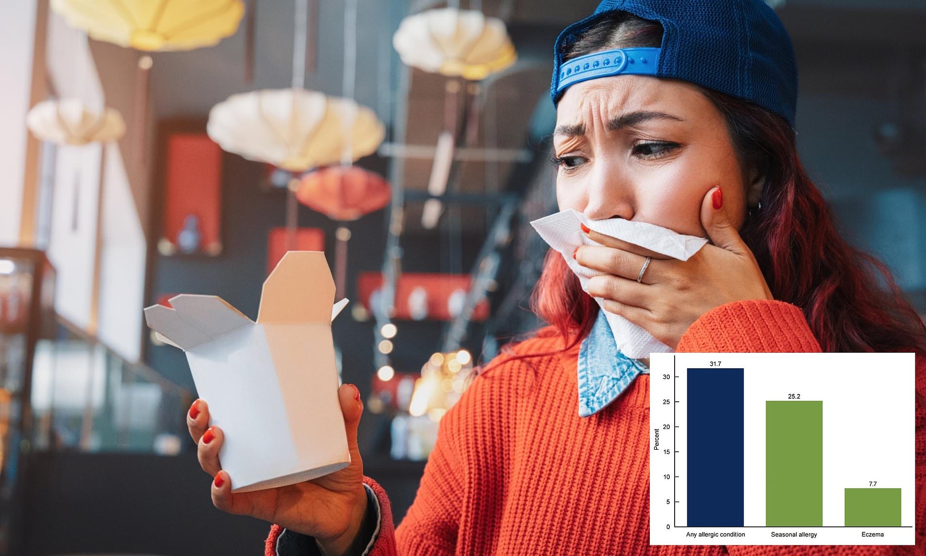 I'm a doctor... here are the subtle warning signs you're developing a deadly allergy