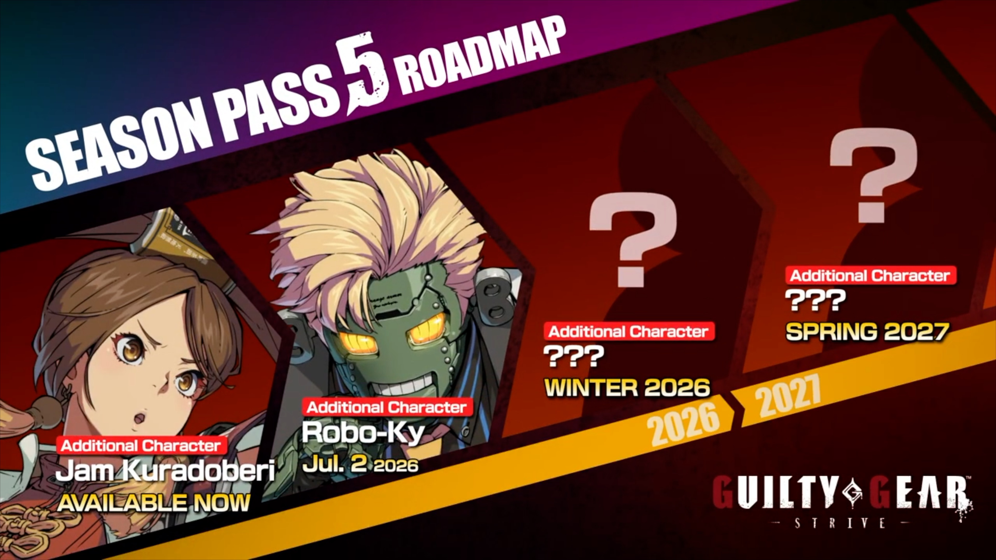 Guilty Gear Strive official Robo-Ky character reveal trailer