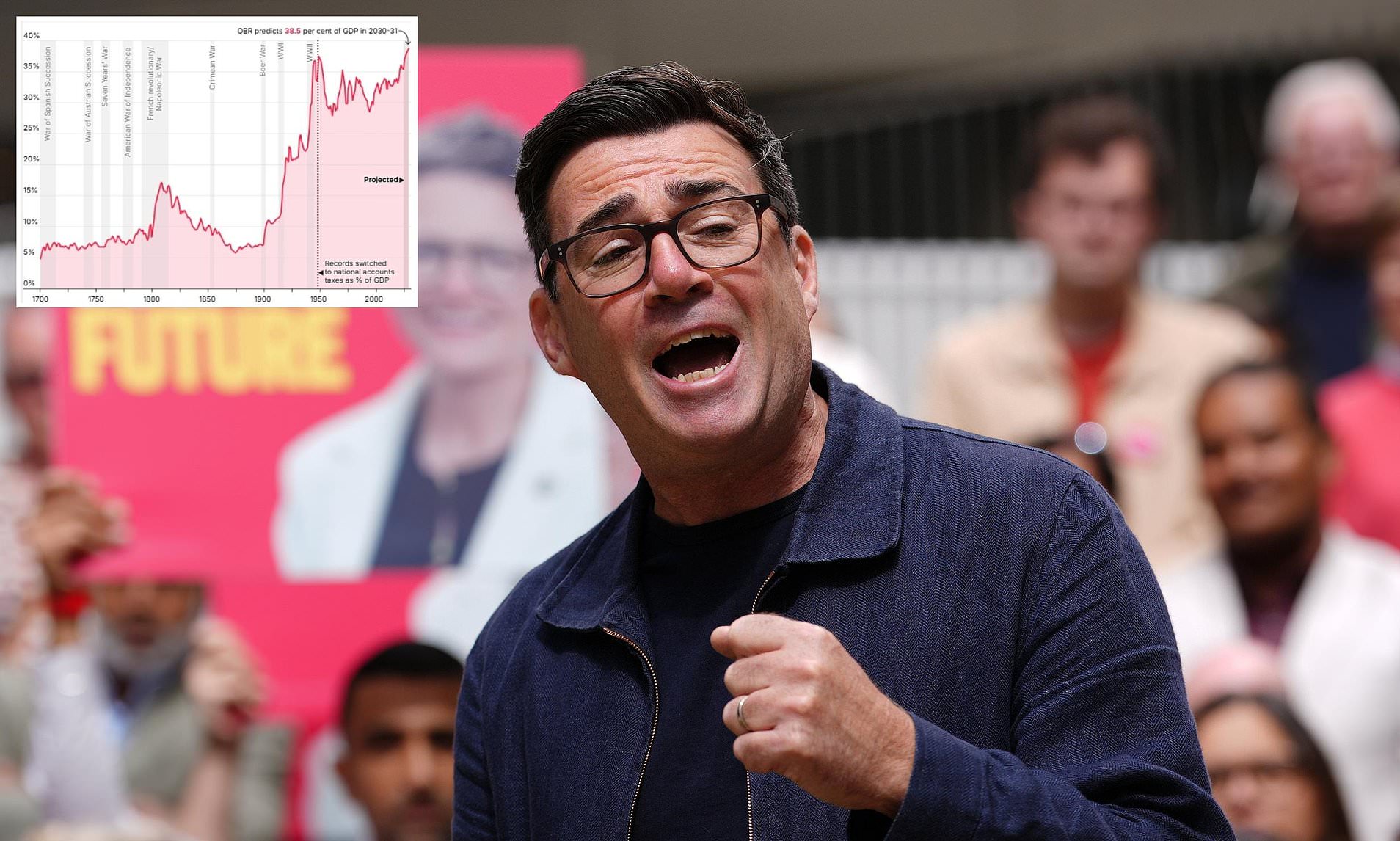More magic money tree... now Andy Burnham says he wants to cut rail fares