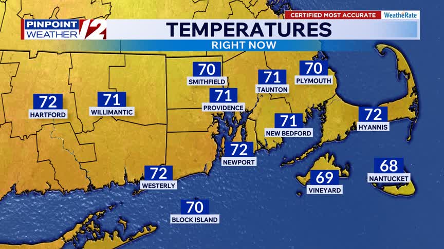 WPRI 12 weather now 8/2/26: Warm, humid today; showers, T-storms Monday