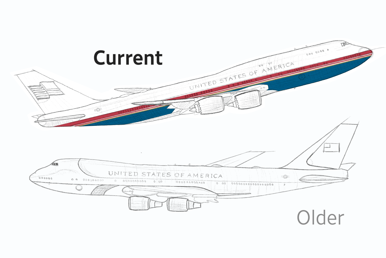 How does the Qatar-donated Air Force One compare with other presidential jets?