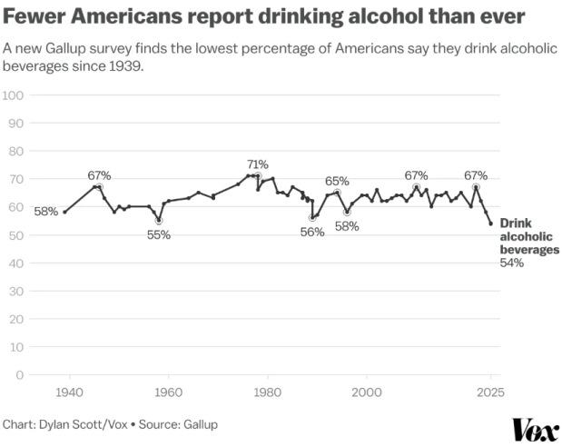 Bear of the day: Boston Beer (SAM)