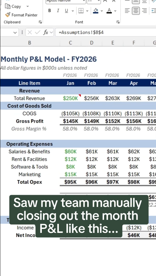 How to automate profit and loss reports