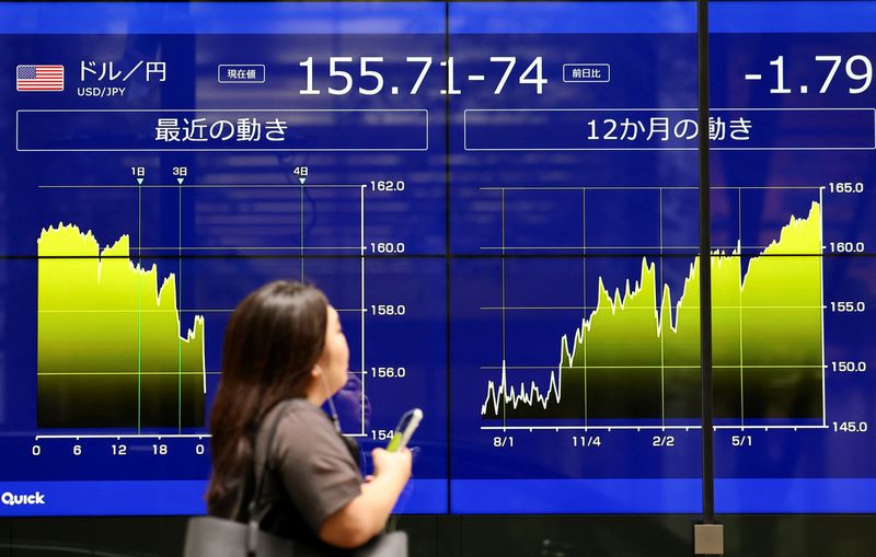 Analysis-how a US-Japan pact to hit yen speculators came together