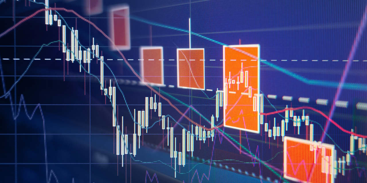 The gap between big tech and the rest of the market just vanished. Here's what it means for investors