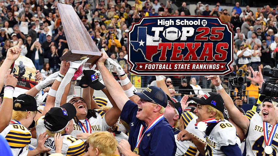 Top 25 Texas high school football state preseason rankings — Aug. 2, 2026
