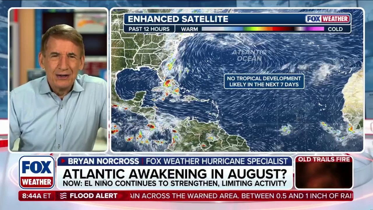 Exclusive analysis: Tracking the tropics as the Atlantic basin remains ...
