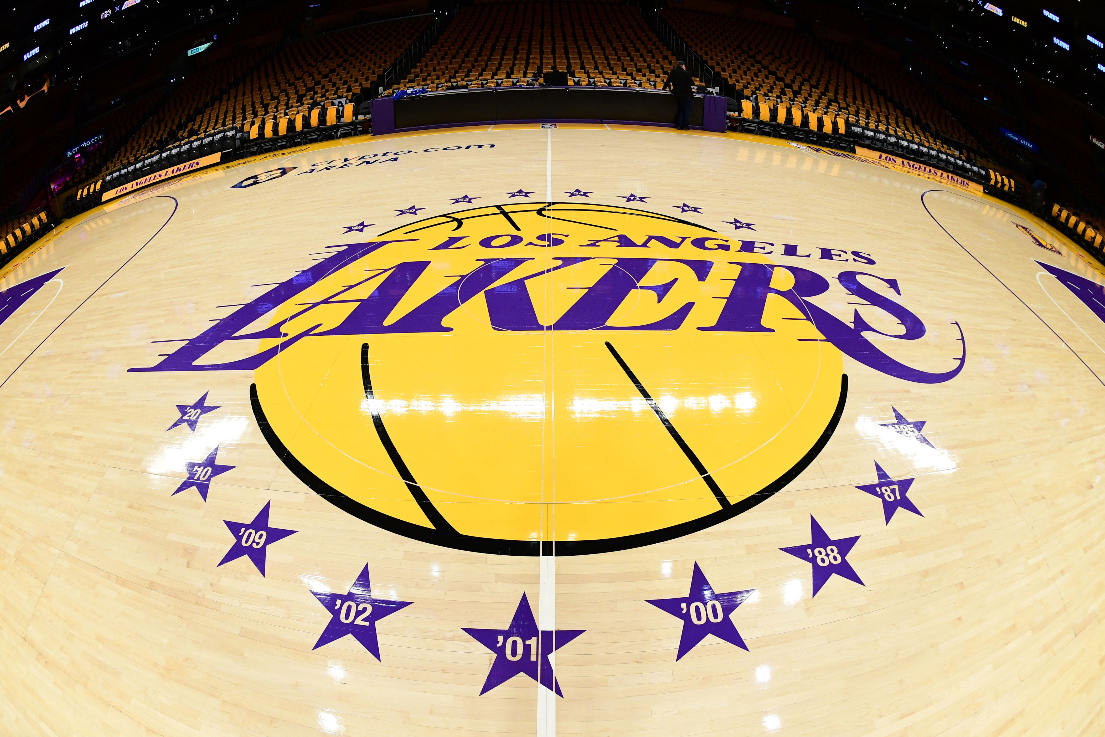 Lakers roster, salaries, cap space, available draft picks and more