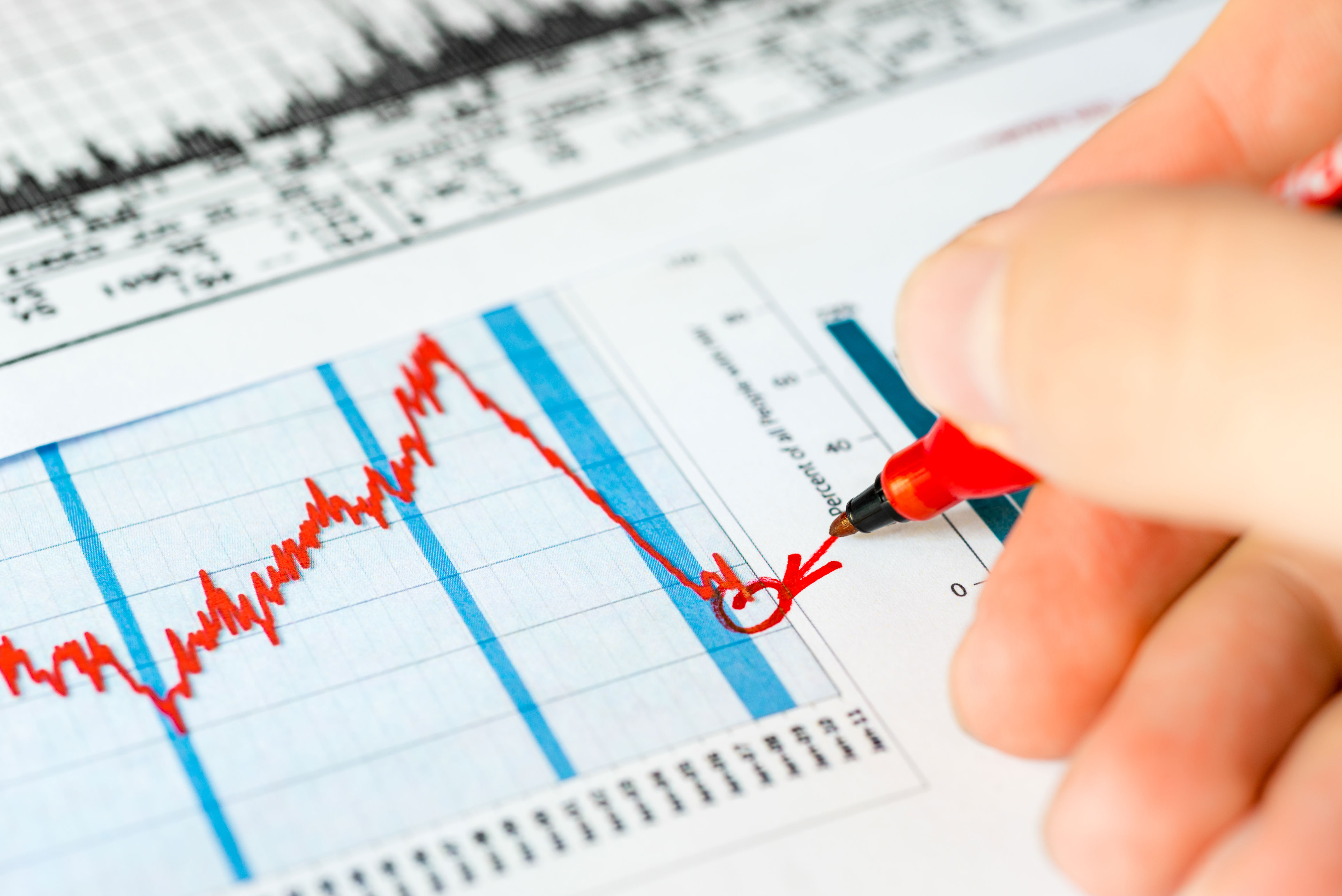 Investors are learning a hard lesson about the dangers of using leverage