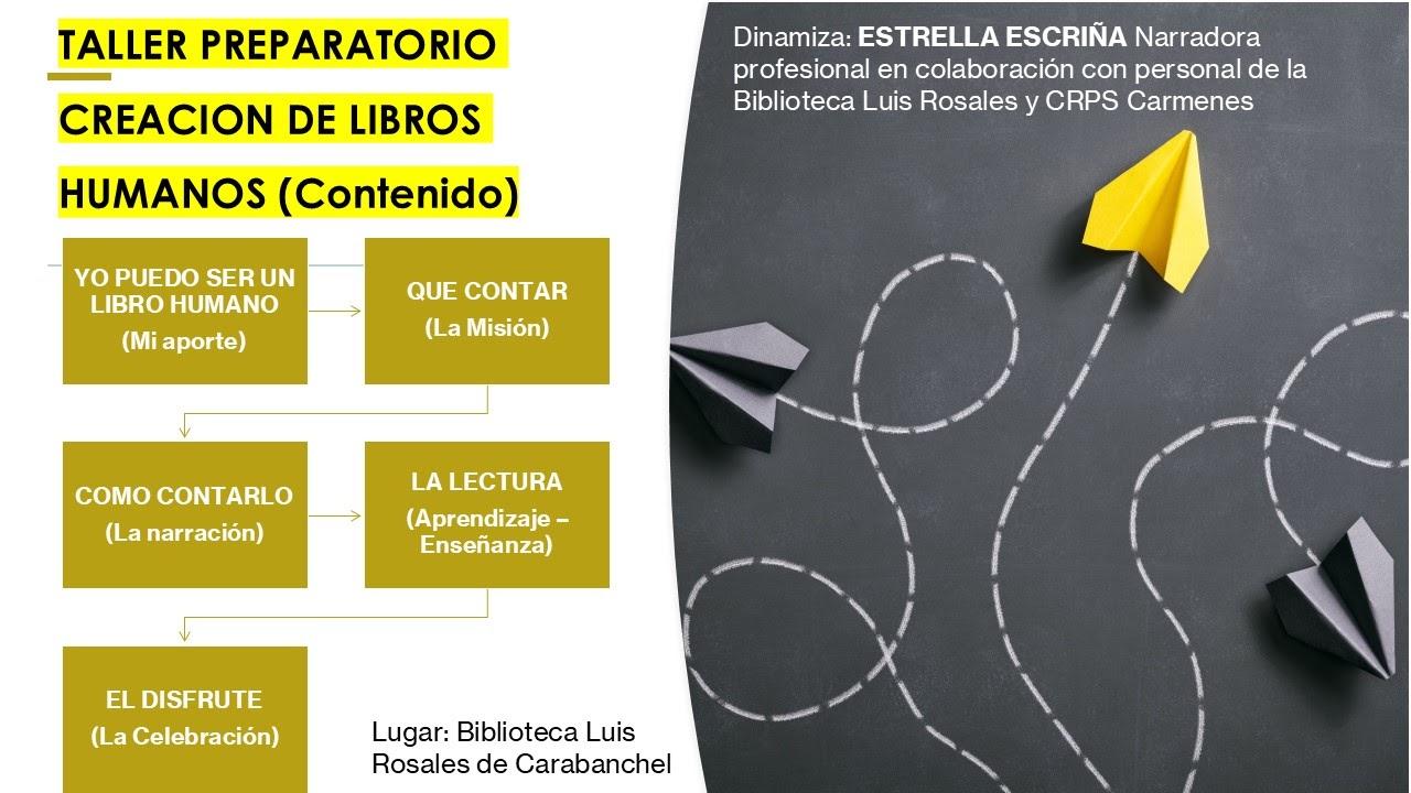 Guía completa sobre los talleres de bibliotecas humanas