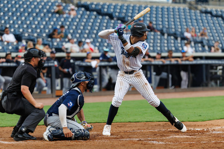 Presenting the Yankees’ 2026 all-prospect team