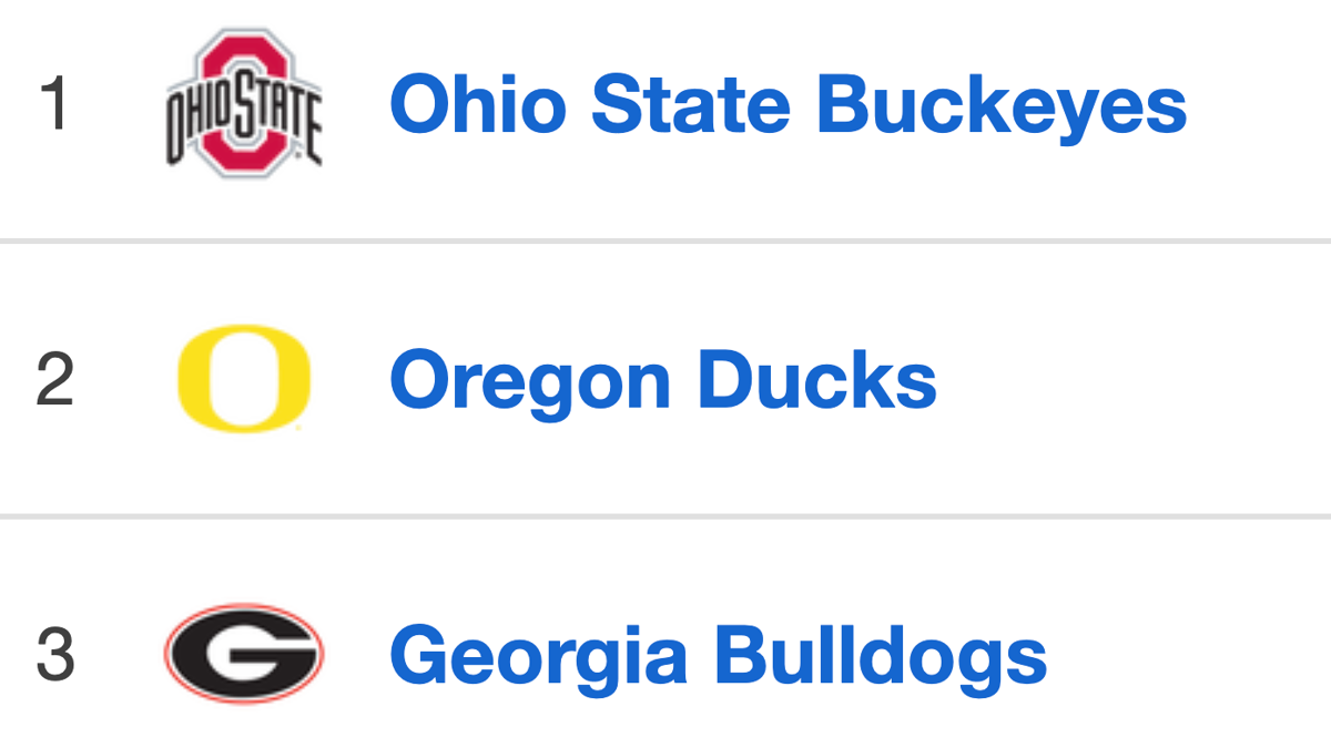 College football analyst predicts Tuesday's AP Poll top 25 rankings